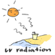 This is a drawing of UV radiation impacting plastic waste on beaches. An angry looking sun emits radiation towards a lone plastic cup on a sandy beach.